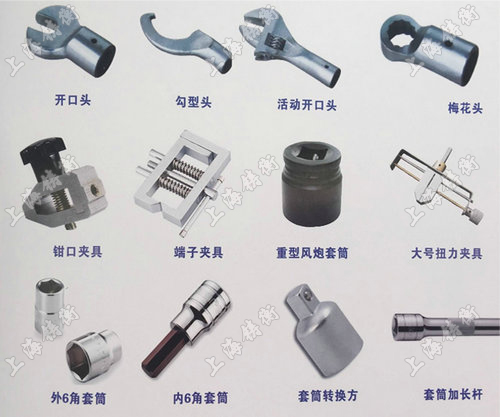 模式设定力矩扳手