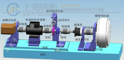 动态扭力测试仪图片