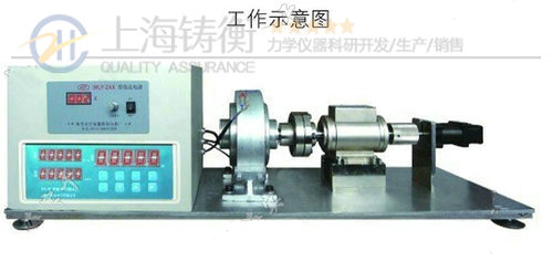 数字式动态扭力测试仪图片