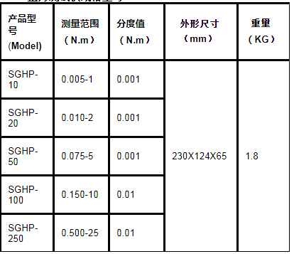 瓶盖扭矩测试仪